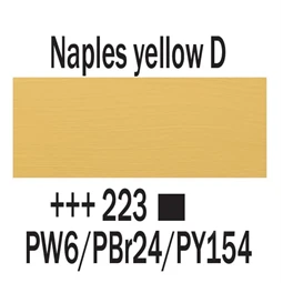 Akrilfesték AMSTERDAM 120ml 223 naples yellow deep