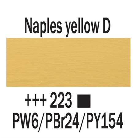 Akrilfesték AMSTERDAM 120ml 223 naples yellow deep
