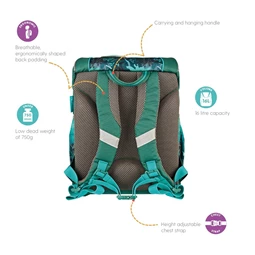 Iskolatáska ergonómikus HERLITZ UltraLight Green Rex