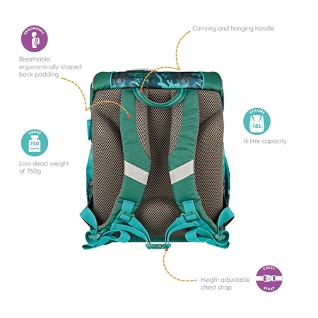 Iskolatáska ergonómikus HERLITZ UltraLight Green Rex