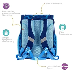 Iskolatáska szett HERLITZ Loop Plus Dolphin Ride + 2 klapnis tolltartó + henger tolltartó + sportzsák