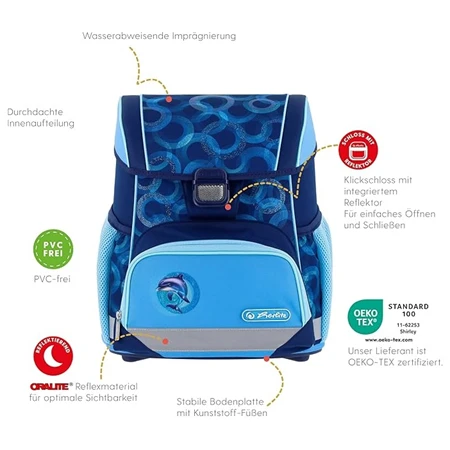 Iskolatáska szett HERLITZ Loop Plus Dolphin Ride + 2 klapnis tolltartó + henger tolltartó + sportzsák