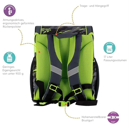 Iskolatáska szett HERLITZ Loop Plus Wild Panther + 2 klapnis tolltartó + henger tolltartó + sportzsák