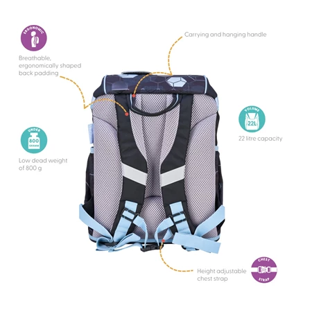 Iskolatáska szett HERLITZ UltraLight XL Plus Cyber Soccer 2 táskadísszel 2 tolltartóval és tornazsákkal