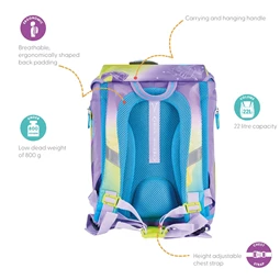 Iskolatáska szett HERLITZ UltraLight XL Plus Little Monster 2 táskadísszel 2 tolltartóval és tornazsákkal