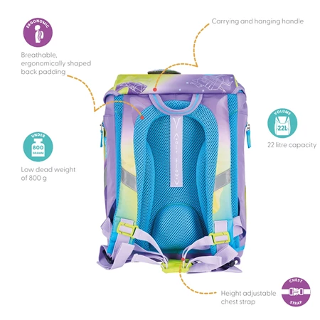 Iskolatáska szett HERLITZ UltraLight XL Plus Little Monster 2 táskadísszel 2 tolltartóval és tornazsákkal