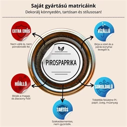 Matrica 28 fűszer extra név, 3cm