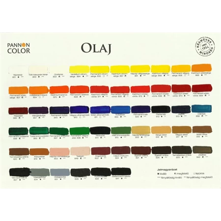 Olajfesték PANNONCOLOR 22ml 831 hidegszürke