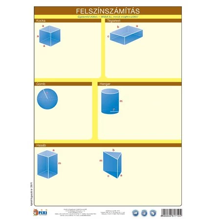 Tanulói munkalap Felszínszámítás /munkaoldal STIEFEL