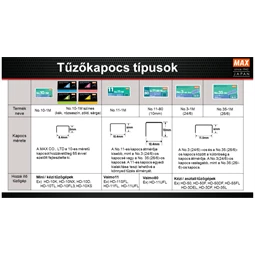 Tűzőkapocs 11-80 MAX HD-11UFL (Vaimo) tűzőgéphez